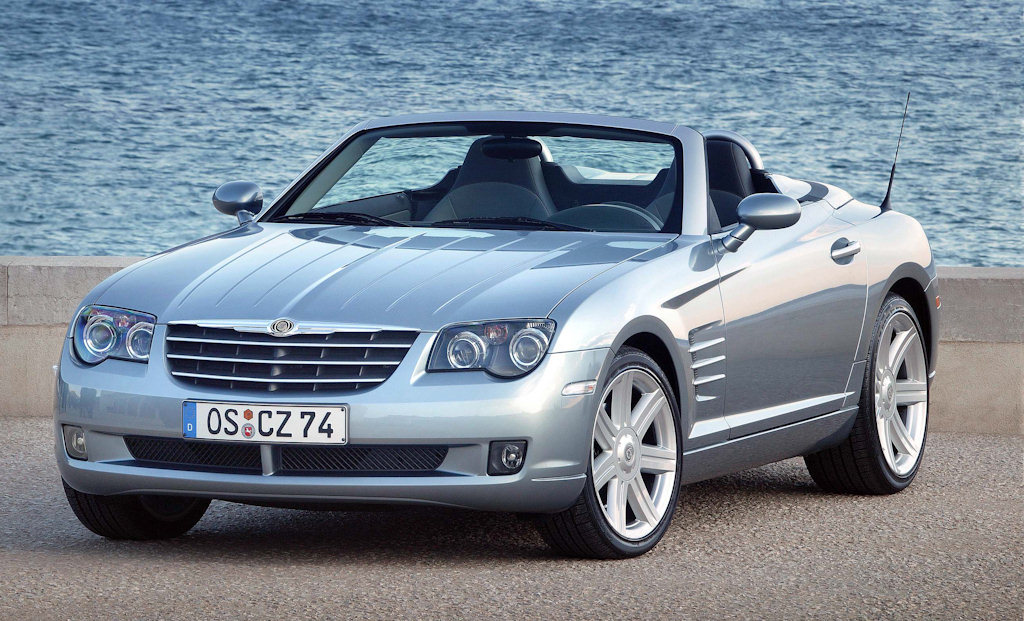 Relais De Commande Ventilateur Chauffage Pour Chrysler Crossfire 3.2i V6 - Neuf, Marque NTY
